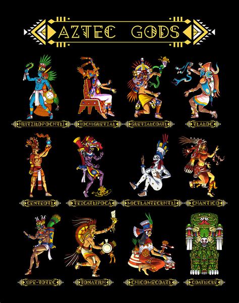 Aztec Gods and Goddesses: List and Descriptions